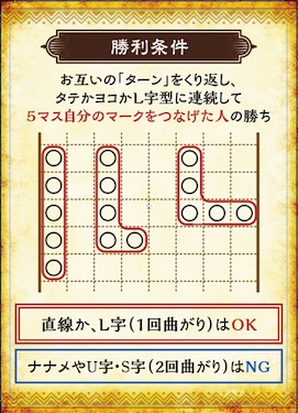 勝利条件カード